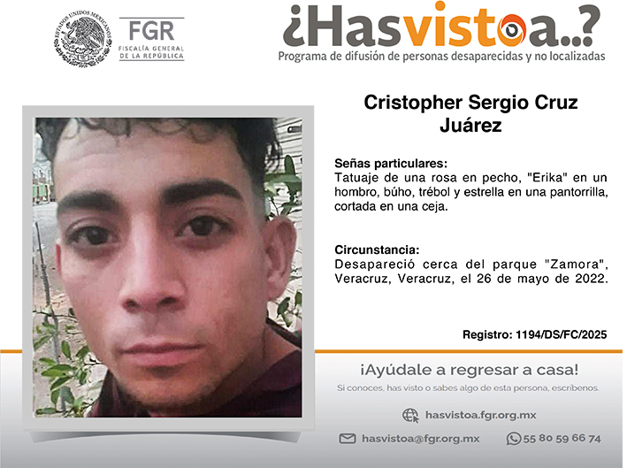 14 Cristopher Sergio Cruz Juárez