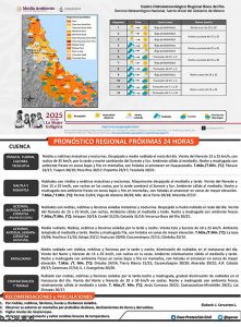 095959251106clima640