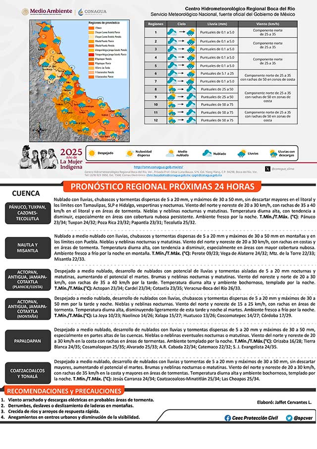 09195813012026_0600h_pronostico_24h_025_3