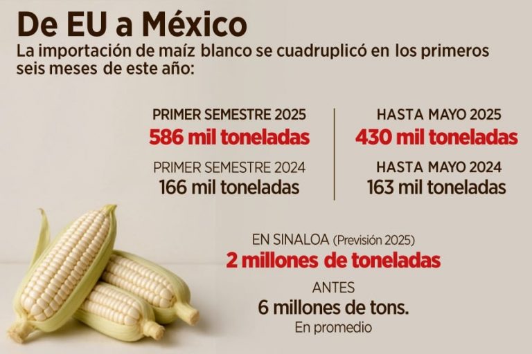 eu-mexico-tabla-2ZSOlW8bZ
