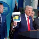 trump-senala-a-la-cdmx-como-uno-de-los-peores-lugares-del-mundo