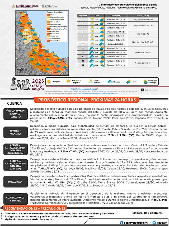 09503914112025_0600h_pronostico_24h_635_3
