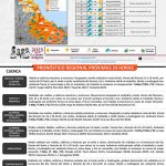 095959251106clima640