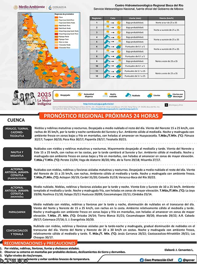 095959251106clima640