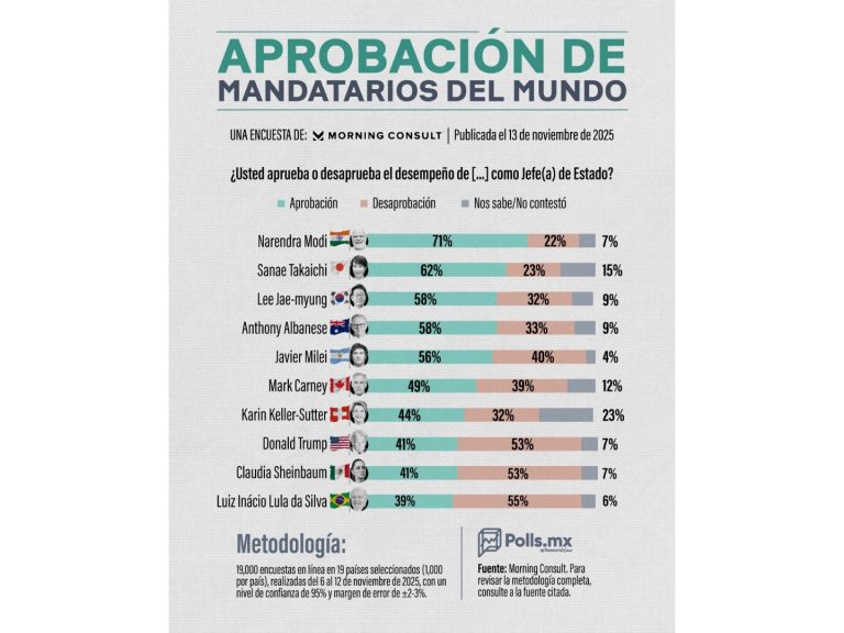 Polish_20251125_114145126