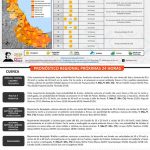 095856260226tiempo640