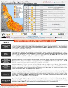 095856260226tiempo640