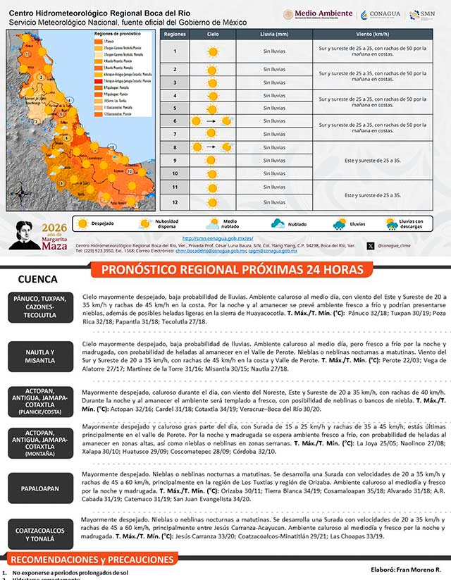 095856260226tiempo640