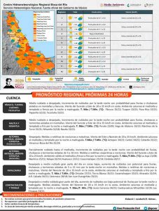 11544014042026_0600h_pronostico_24h_207_3640