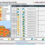 092754260630clima640
