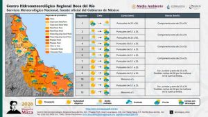 094046260620_pronostico2