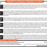 095508260822tiempo