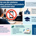 121511celulares