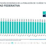 143626empleo_1