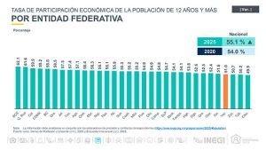 143626empleo_1